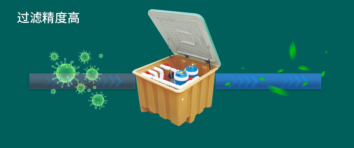 地埋式一體機(jī)